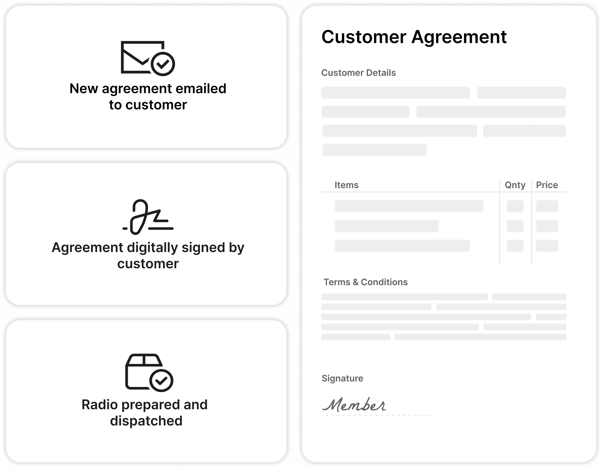 Connect every part of your entire business