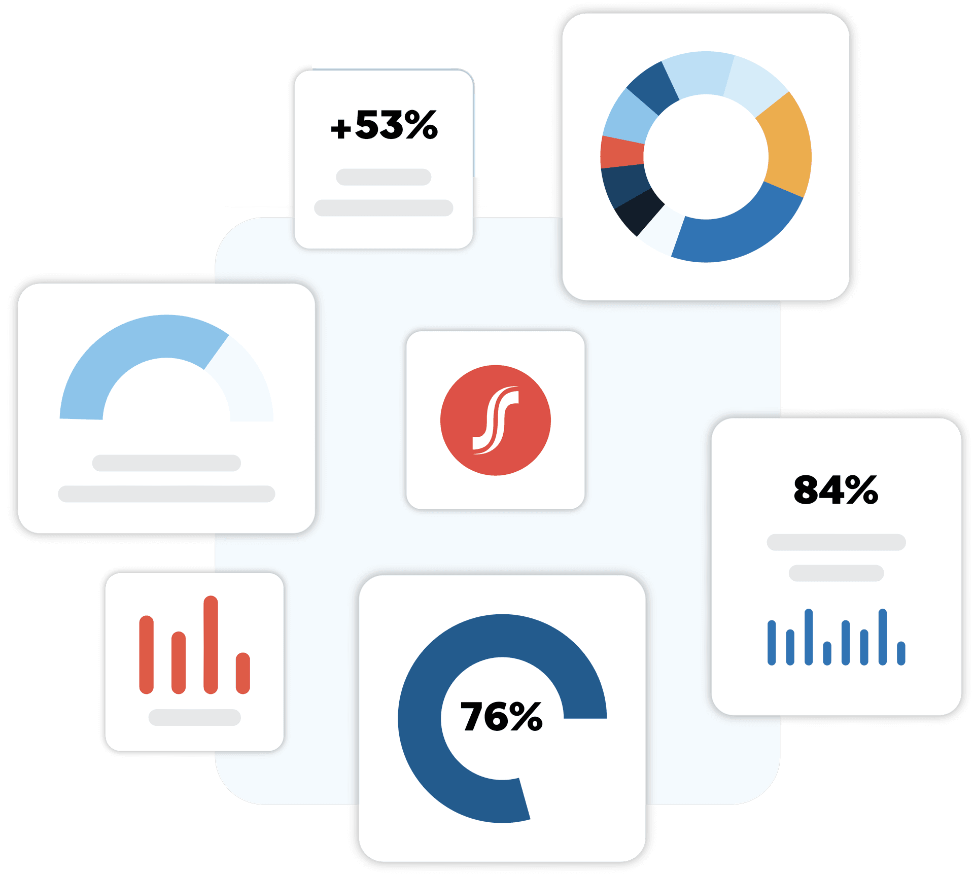 ui components