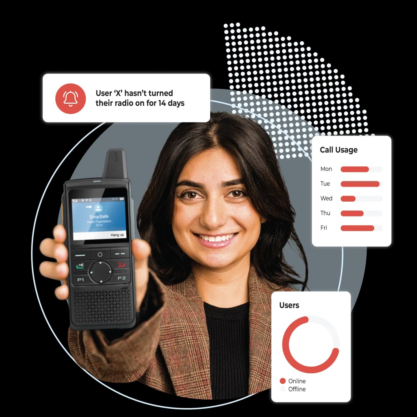 Community safety partner holding a ShopSafe Smart Radio showing member engagement stats